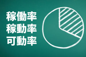 「稼働率」「稼動率」「可動率」の意味と違い