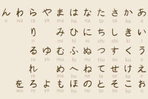 「誤字」「誤記」「誤植」の意味と違い