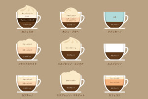 コーヒーの種類13選
