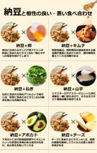 【食べ合わせシリーズ②】納豆に卵はNG？納豆と相性の良い・悪い食べ合わせ6選