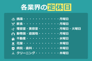 各業界の定休日